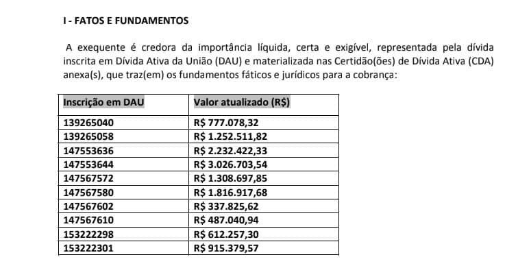 Documento - São Januário