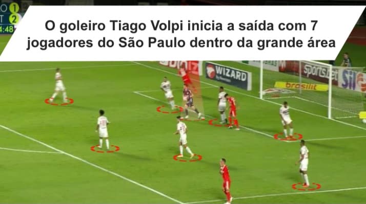 O quarto gol do Colorado foi marcado após erro na saída de bola do São Paulo