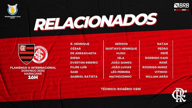 Flamengo x Inter - Relacionados