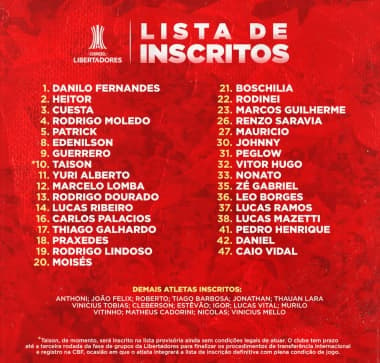 Lista Inter