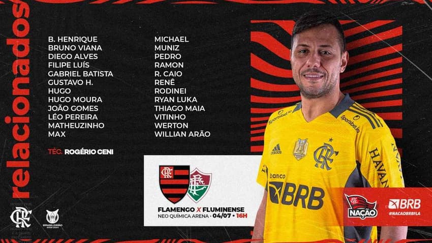 Flamengo - Relacionados