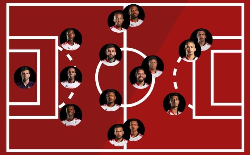 11 titular 'ideal' do São Paulo