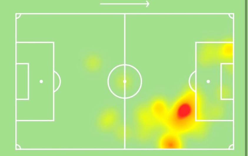 Gabigol mapa de calor