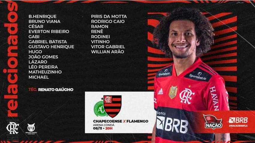 Flamengo - Relacionados