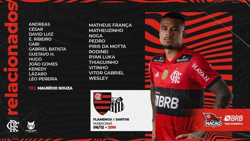 Flamengo relacionados