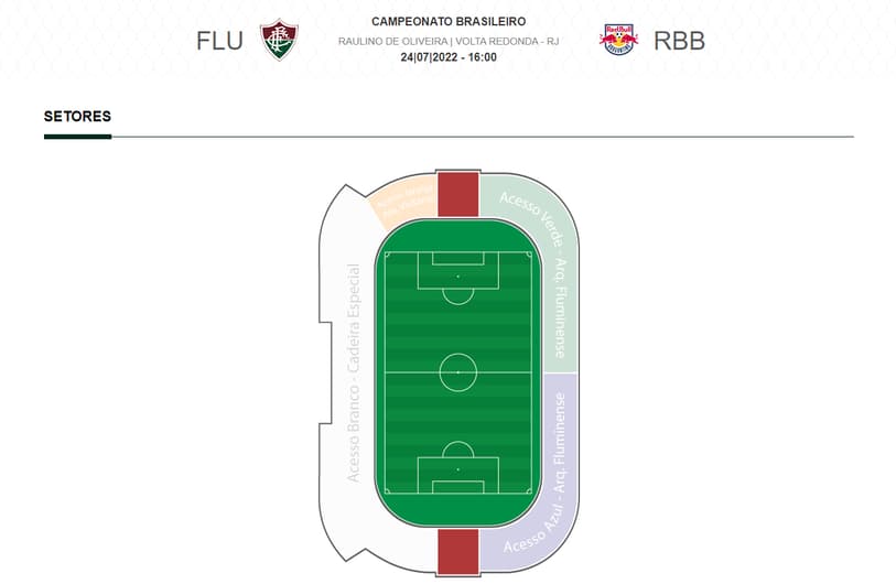 Ingressos - Fluminense