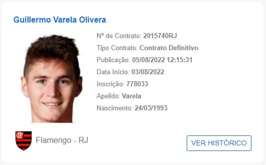 Varela - Flamengo - BID