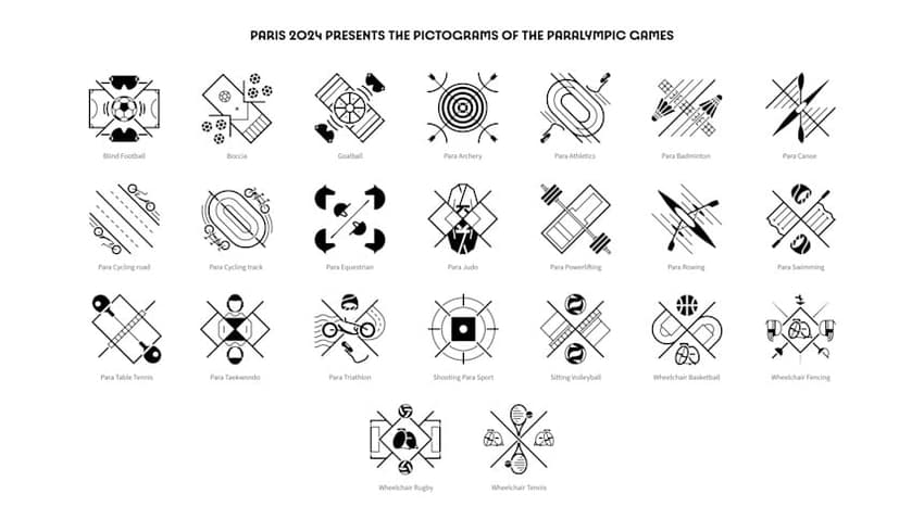 jogos paralímpicos