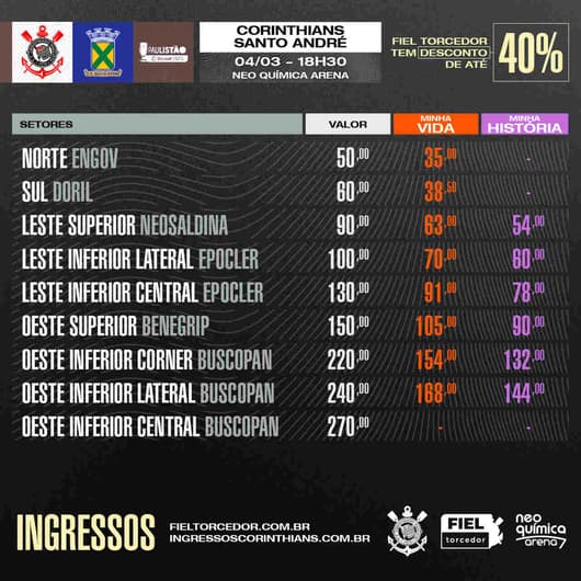 Corinthians x Santo André - Ingressos