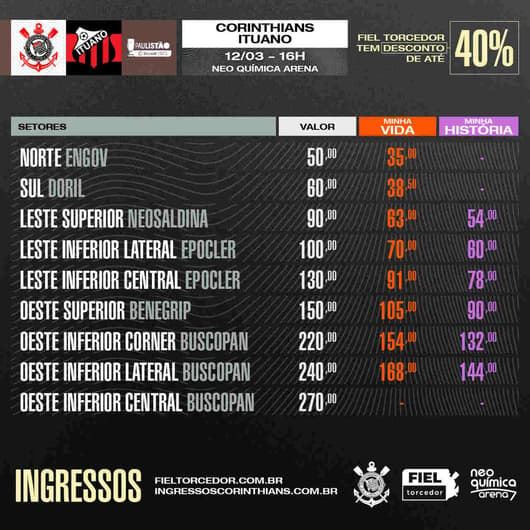 Ingressos - Corinthians x Ituano