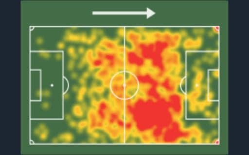 Mapa de calor - James Rodríguez