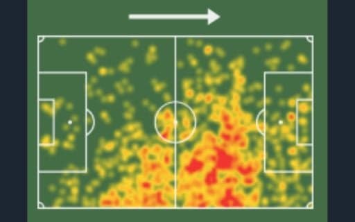 Mapa de calor - Lucas Moura