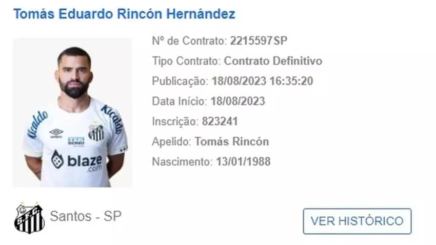 Rincón - BID