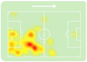 mapa-de-calor-fabricio-bruno-x-gremio