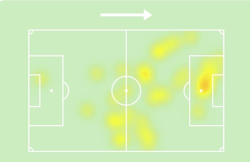 Mapa-Calor-Yuri-Alberto-Corinthians-Fortaleza-Antes-Mano