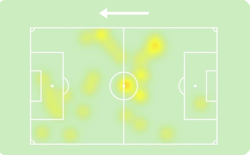 Mapa-Calor-Yuri-Alberto-Fluminense-Corinthians