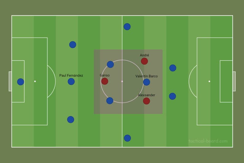 Campinho – Boca x Fluminense