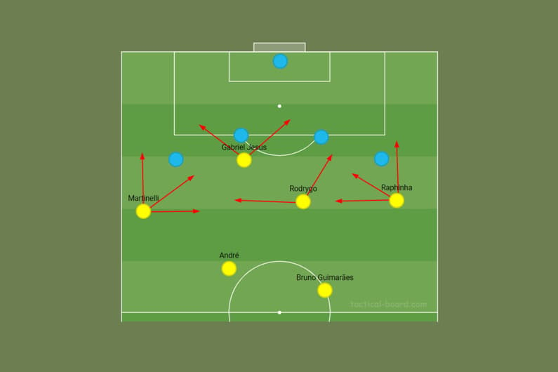 Opções &#8211; Seleção Brasileira (1)