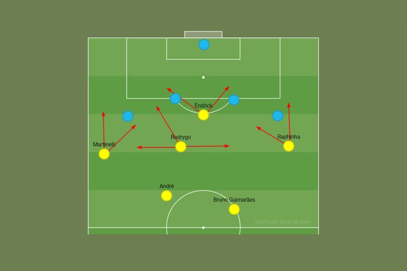 Opções &#8211; Seleção Brasileira (5)