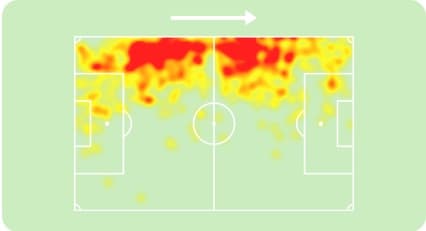 mapa-de-calor-vina-sassuolo