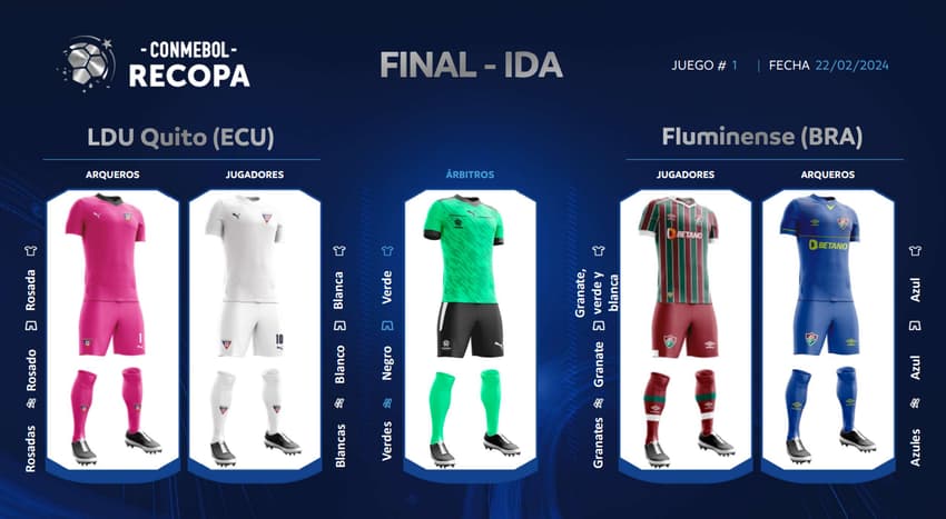 Fluminense x LDU - Uniformes do jogo de ida da Recopa