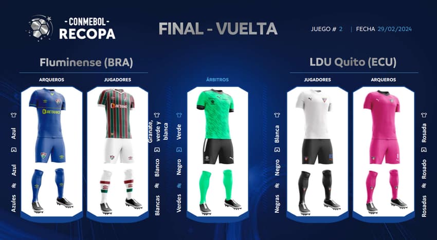 Fluminense x LDU - Uniformes do jogo de volta da Recopa