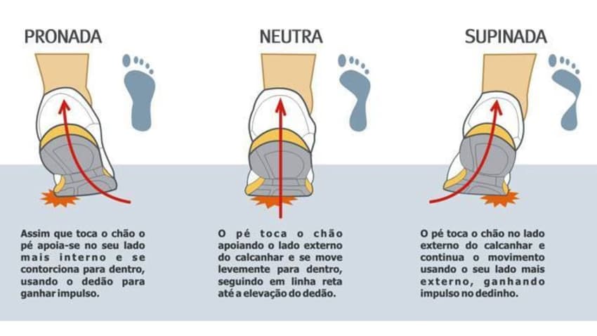 pisada tênis corrida