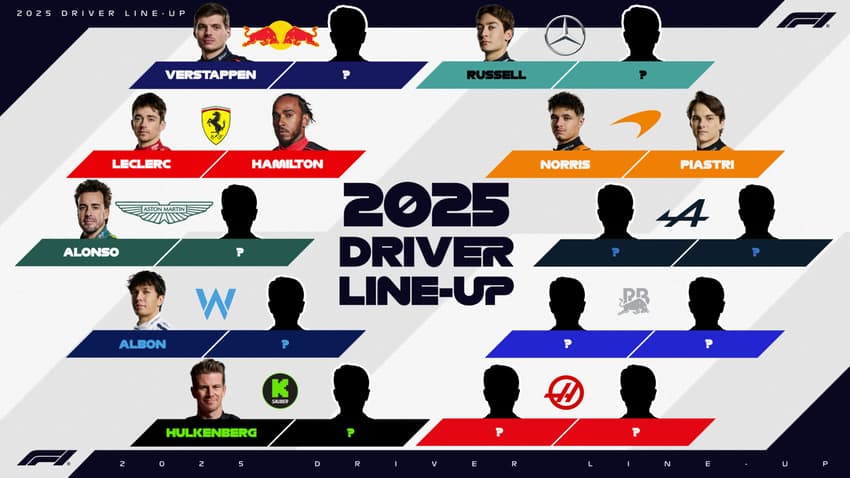 f1 lineup