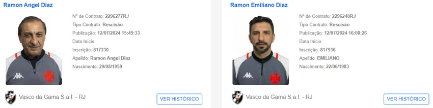 Ramón e Emiliano Díaz - BID