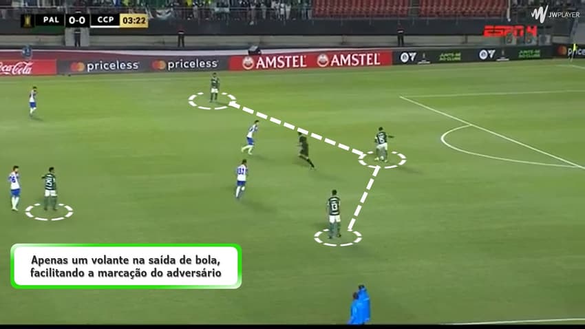 Palmeiras 2024 Análise_ataque (6)