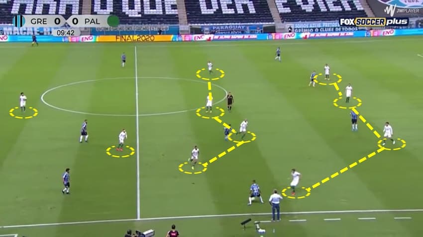 Palmeiras 2024 – análise (9)