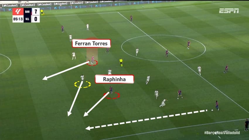 A nova posição de Raphinha no Barcelona (5)