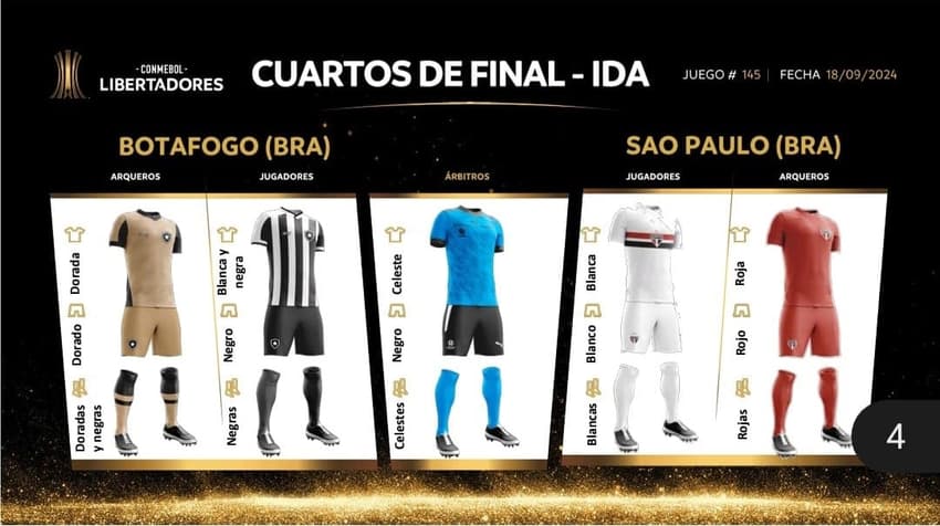 Botafogo-SãoPaulo-Uniformes