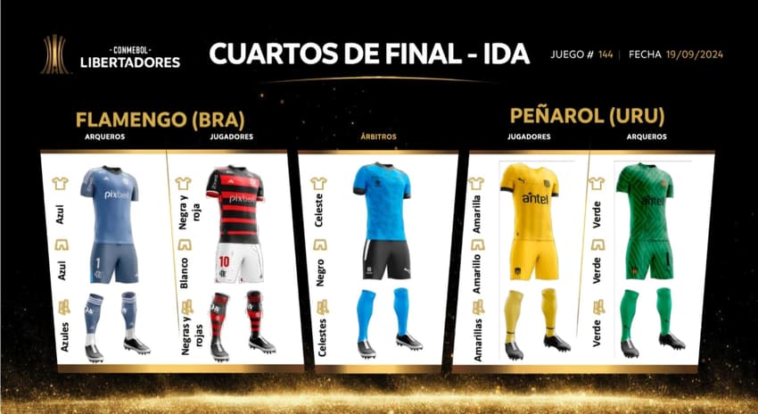 Flamengo-Peñarol-Uniformes