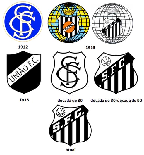 Veja a linha do tempo dos escudos do Santos (Foto: Reprodução)