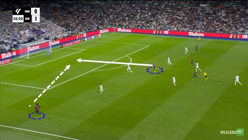 Análise Tática – Real Madrid 0x4 Barcelona – Nó tático de Hansi Flick sobre Ancelotti (6)