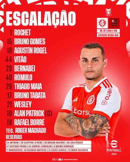 escalacao-internacional-flamengo