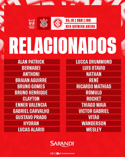 relacionados inter x cor