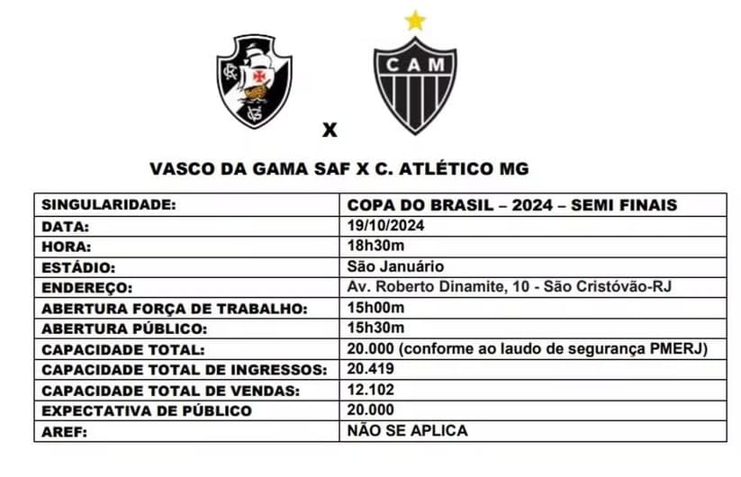 Ata da FERJ para Vasco x Atlético-MG na semifinal da Copa do Brasil (Foto: Reprodução / FERJ)