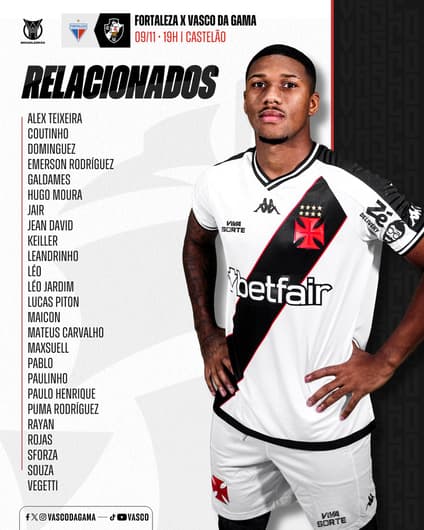 Fortaleza x Vasco - Relacionados