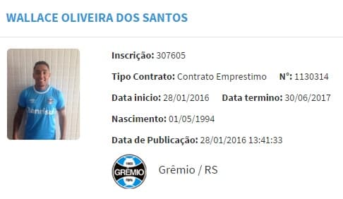 Nome de Wallace foi registrado no sistema da CBF (Foto: Reprodução)