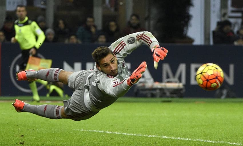 Gianluigi Donnarumma - Milan