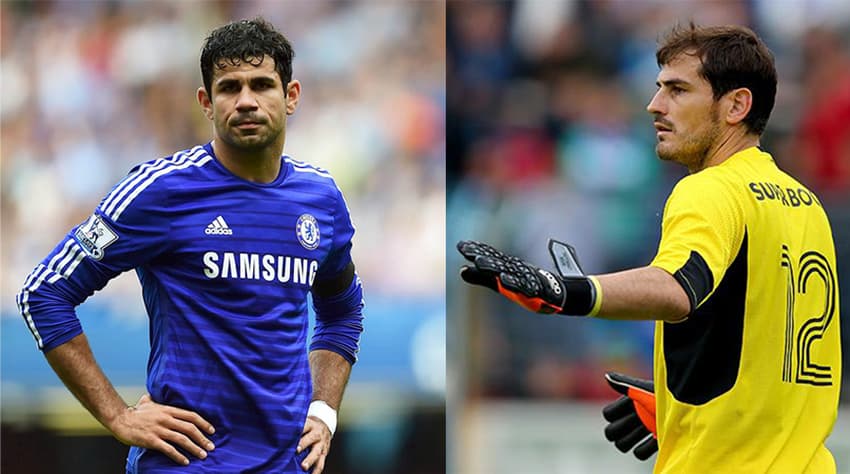 Diego costa x Casillas