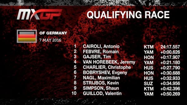 Resultado treino classificatório - MXGP