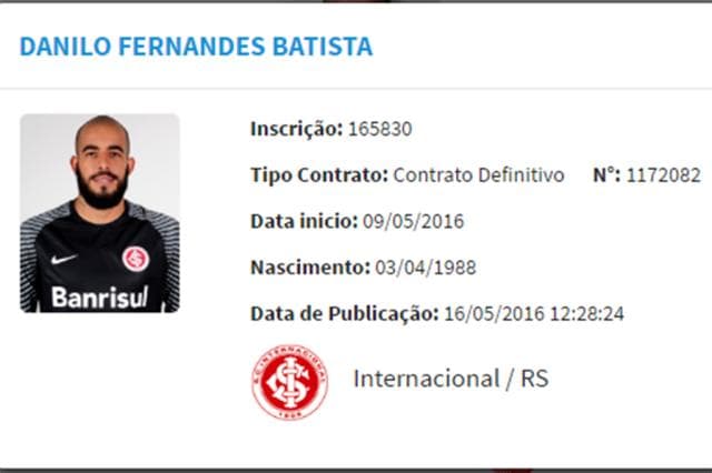Danilo Fernandes