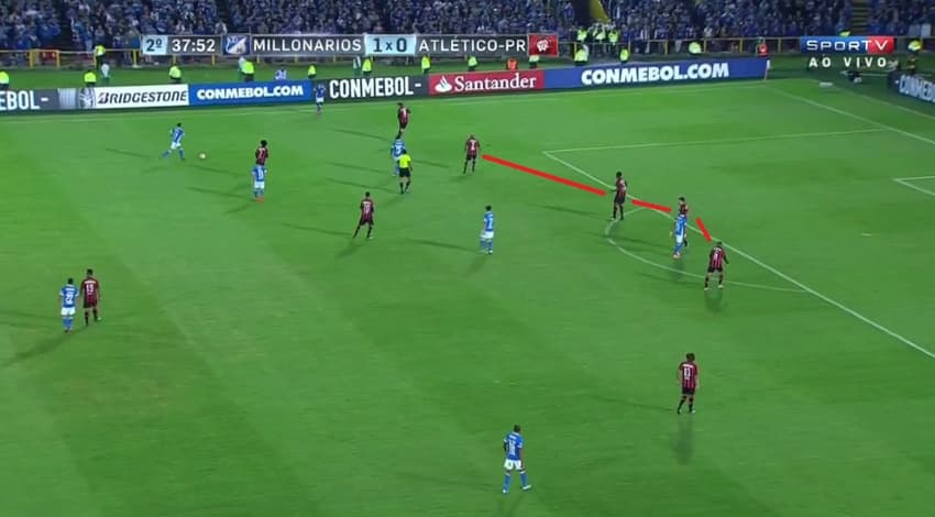 Millonarios-COL x Atlético-PR