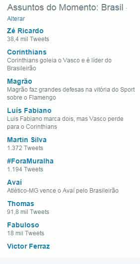 Twitter Flamengo