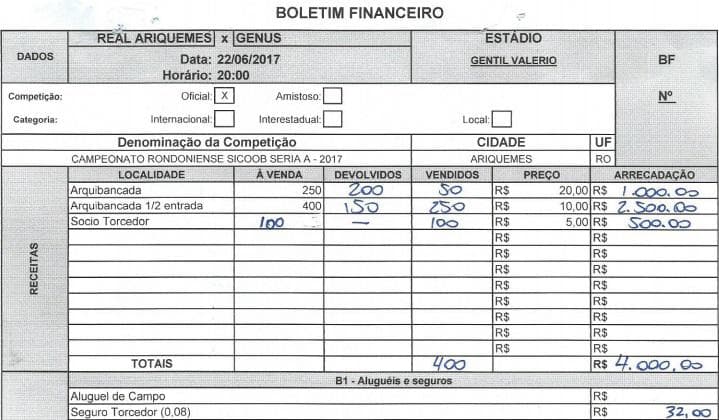 Bordero - Real