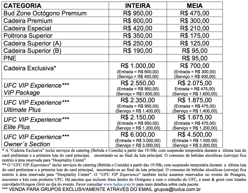 Ingressos