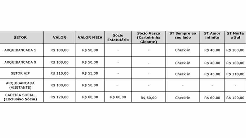 Ingressos Vasco